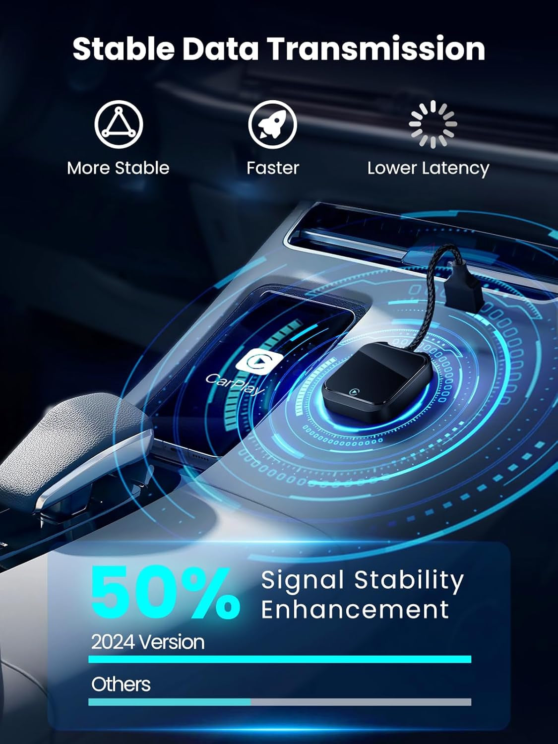 AutoLink Wireless Apple/Andoid Auto Adapter